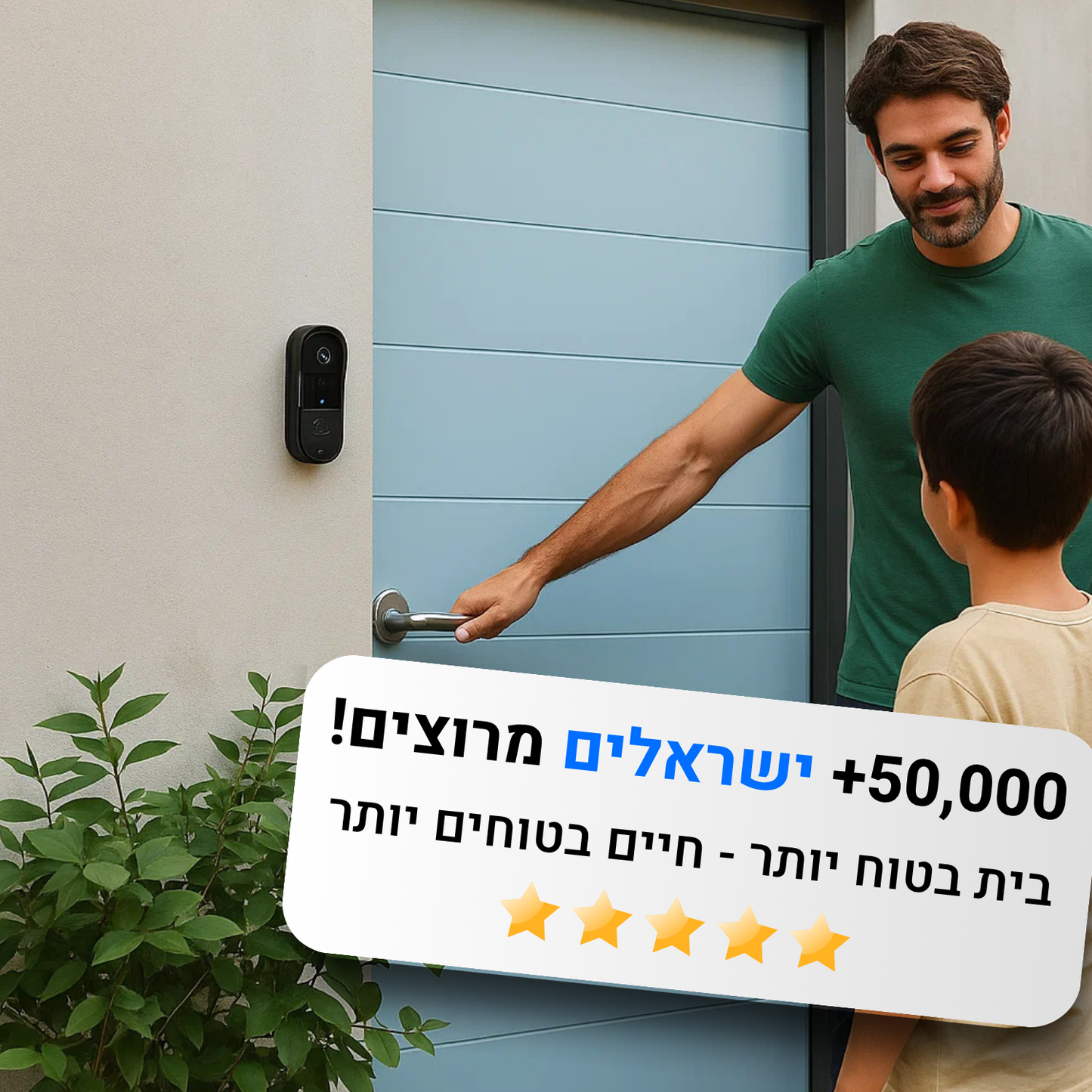 ™Kontrol GUARD | עינית דיגיטלית לדלת מתקדמת