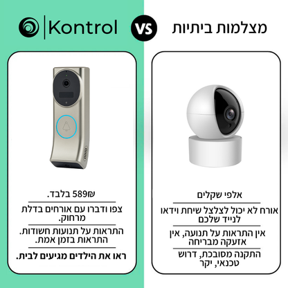 ™Kontrol GUARD PRO | עינית דיגיטלית לדלת עם עדשה כפולה