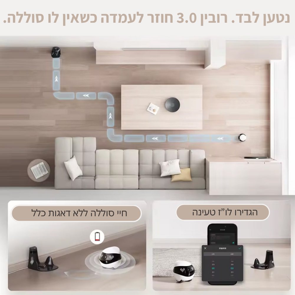 ™Kontrol Robin 3.0 – רובוט מתקדם נייד לבית עם מצלמה – המנעול החכם הישראלי