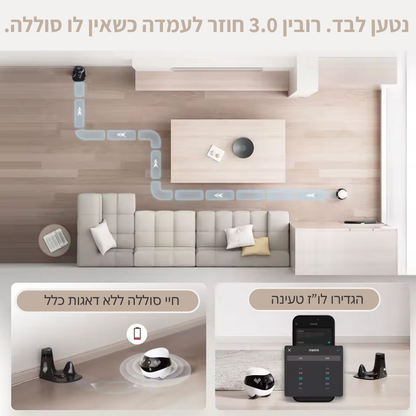 ™Kontrol Robin 3.0 – רובוט מתקדם נייד לבית עם מצלמה