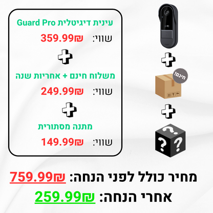™Kontrol GUARD | עינית דיגיטלית לדלת מתקדמת