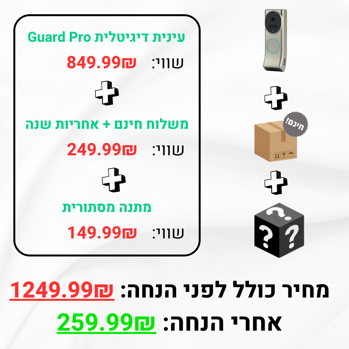 ™Kontrol GUARD PRO | עינית דיגיטלית לדלת עם עדשה כפולה